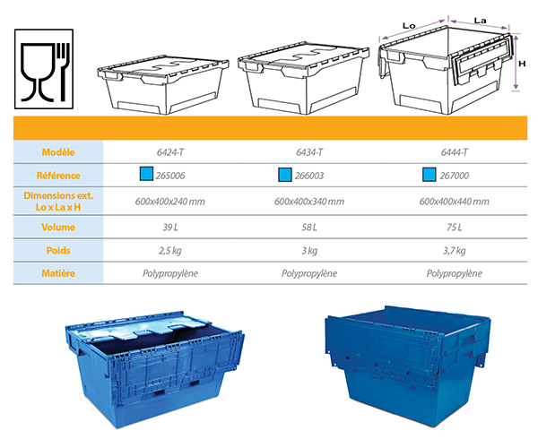 Caisse de transport et de manutention plastique